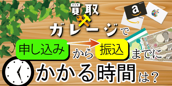 買取ガレージで申し込みから振込までにかかる時間は？
